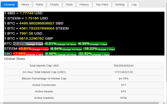 Coin Tools  from Chrome web store to be run with OffiDocs Chromium online