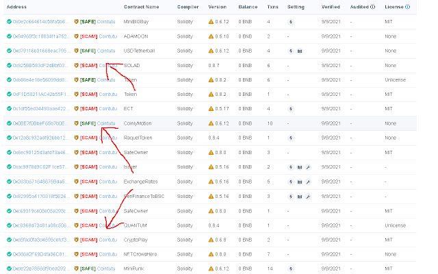 Cointutu Honeypot Shield  from Chrome web store to be run with OffiDocs Chromium online