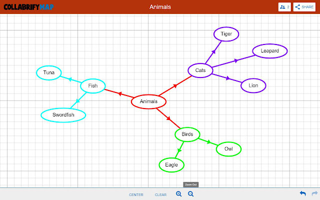 Collabrify Map  from Chrome web store to be run with OffiDocs Chromium online