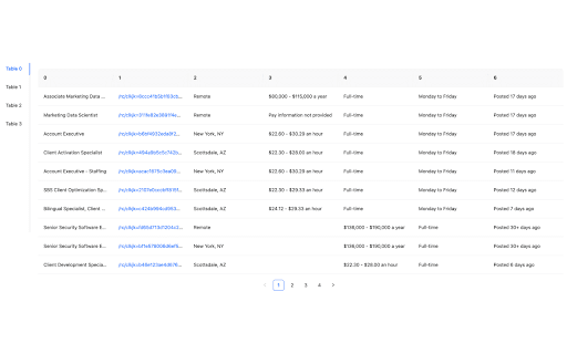 Collector: Export any page to excel  from Chrome web store to be run with OffiDocs Chromium online