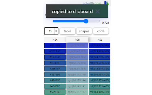 Color Blender v1.0  from Chrome web store to be run with OffiDocs Chromium online