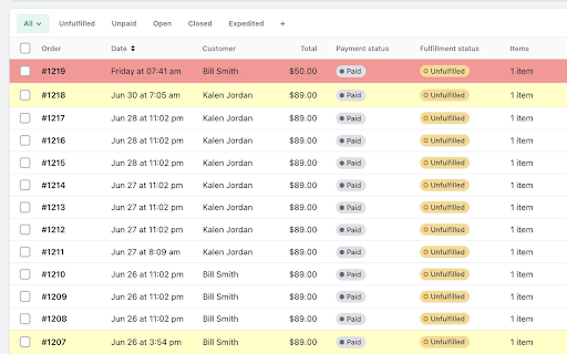 Color Coded Shopify Orders  from Chrome web store to be run with OffiDocs Chromium online