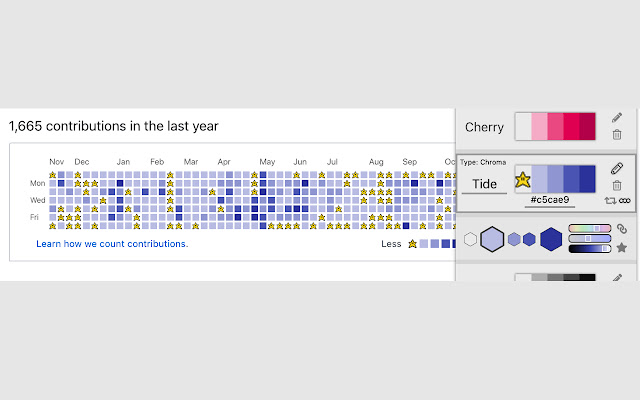 colorful github contribution  from Chrome web store to be run with OffiDocs Chromium online