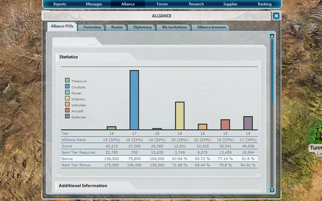 Command  Conquer TA POIs Analyser  from Chrome web store to be run with OffiDocs Chromium online