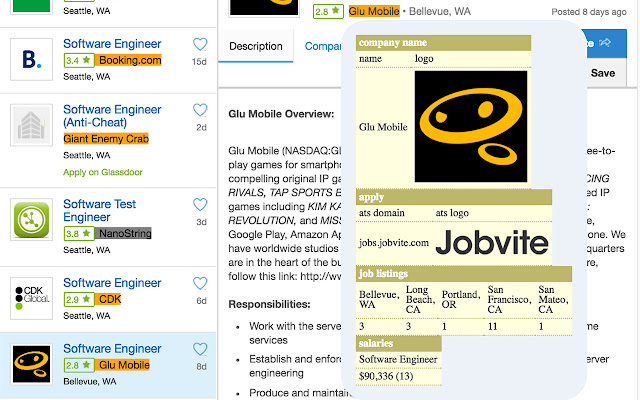 companyBubble  from Chrome web store to be run with OffiDocs Chromium online