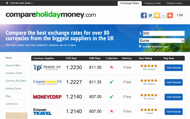 CompareHolidayMoney  from Chrome web store to be run with OffiDocs Chromium online