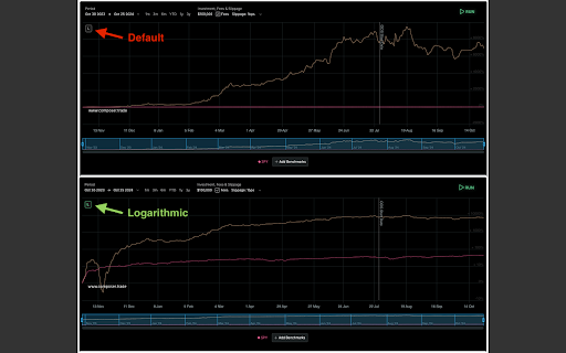 Composer Quant Tools  from Chrome web store to be run with OffiDocs Chromium online