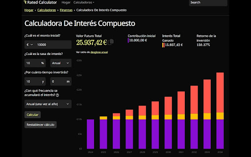 Compound Interest Calculator with Graphs, Formula, and Examples  from Chrome web store to be run with OffiDocs Chromium online