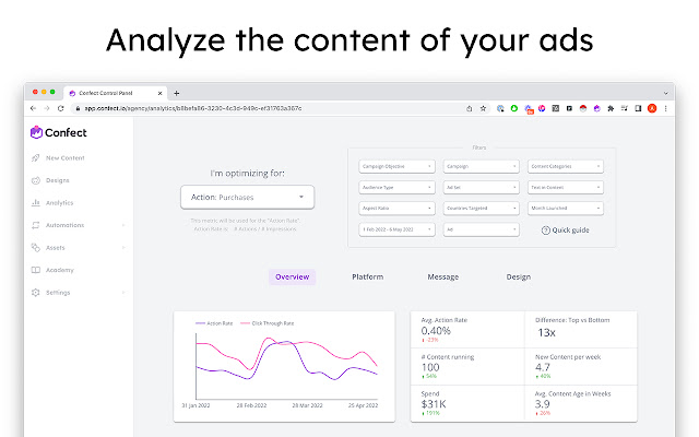 Confect Analytics  from Chrome web store to be run with OffiDocs Chromium online