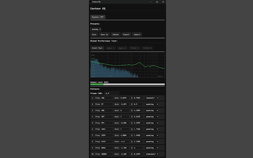 Contour EQ  from Chrome web store to be run with OffiDocs Chromium online