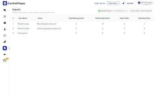 ControlHippo WhatsApp ChatHub  from Chrome web store to be run with OffiDocs Chromium online