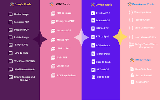 Converteasly: Free Online PDF, Image, Office, and File Converter Tools  from Chrome web store to be run with OffiDocs Chromium online