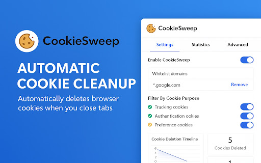 CookieSweep  from Chrome web store to be run with OffiDocs Chromium online