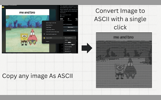 Copy image as ascii  from Chrome web store to be run with OffiDocs Chromium online
