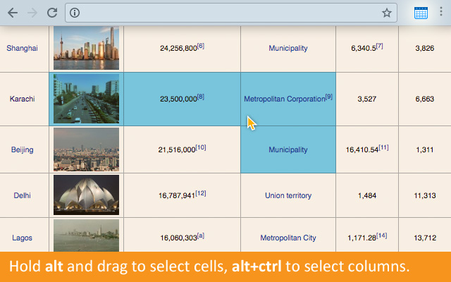 Copytables  from Chrome web store to be run with OffiDocs Chromium online