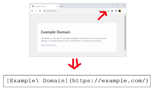 Copy title and URL (Markdown)  from Chrome web store to be run with OffiDocs Chromium online