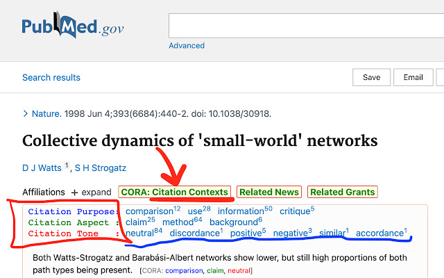 CORA: Understand PubMed Citation Contexts  from Chrome web store to be run with OffiDocs Chromium online