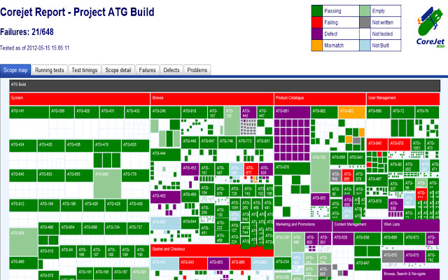 CoreJet JIRA extracter  from Chrome web store to be run with OffiDocs Chromium online