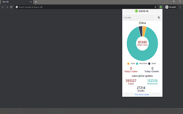 Corona update  from Chrome web store to be run with OffiDocs Chromium online