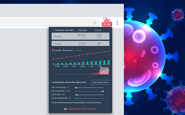 Coronavirus Live Status | COVID 19 Simulator  from Chrome web store to be run with OffiDocs Chromium online
