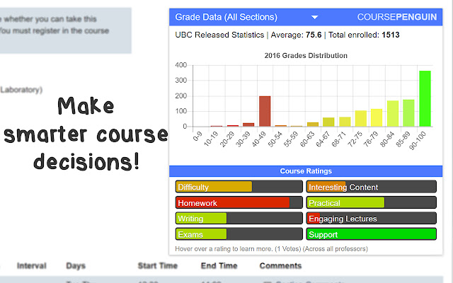 Course Penguin: Grades for UBC Students  from Chrome web store to be run with OffiDocs Chromium online
