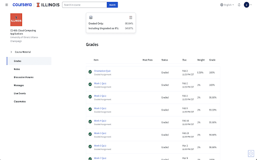 Coursera Grade Calculator  from Chrome web store to be run with OffiDocs Chromium online