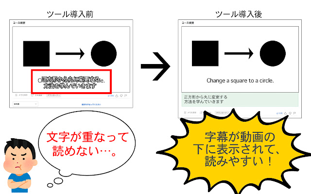 Coursera Video Captions  from Chrome web store to be run with OffiDocs Chromium online