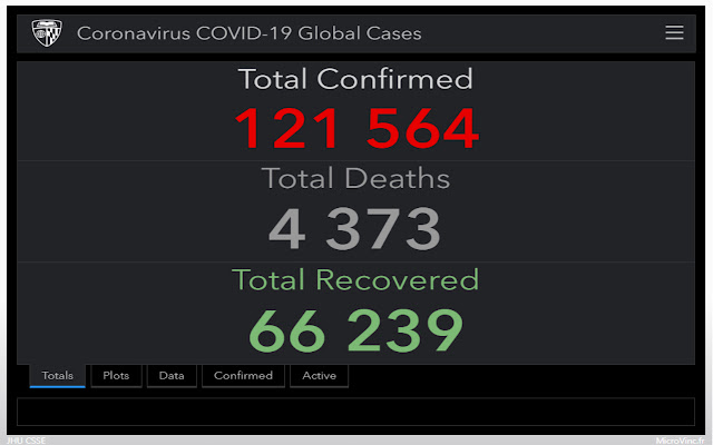 COVID 19 CoronaVirus by MicroVinc  from Chrome web store to be run with OffiDocs Chromium online