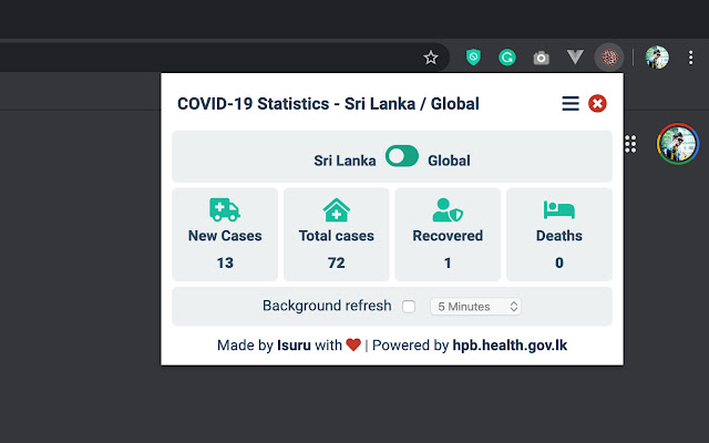 COVID 19 Statistics Sri Lanka / Global  from Chrome web store to be run with OffiDocs Chromium online
