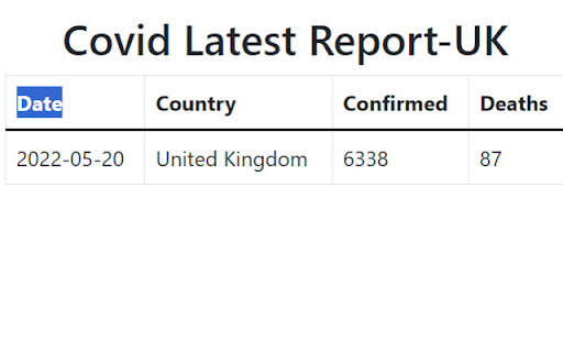 Covid 19 Stats UK  from Chrome web store to be run with OffiDocs Chromium online