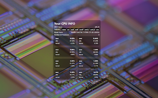 CPU Info  from Chrome web store to be run with OffiDocs Chromium online