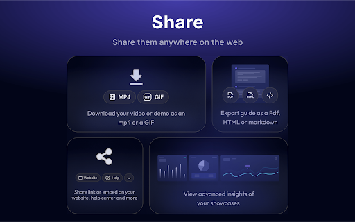 Create interactive demos,videos,how to guides  from Chrome web store to be run with OffiDocs Chromium online