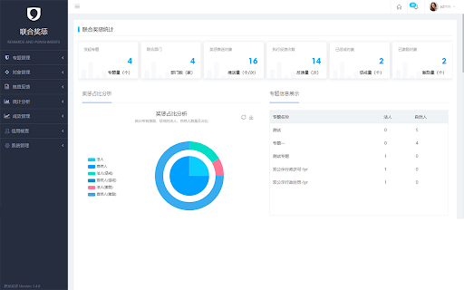 creditOpenPlatform  from Chrome web store to be run with OffiDocs Chromium online