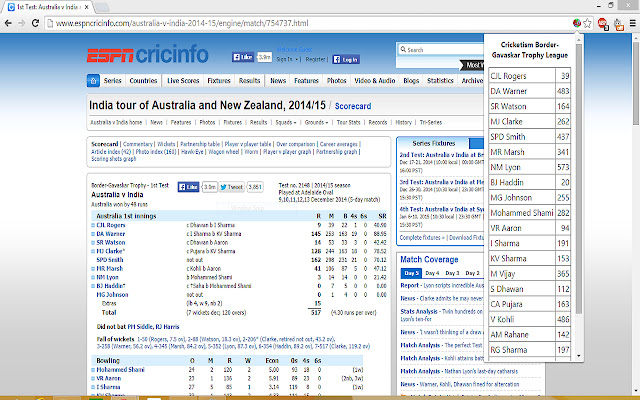 Cricketism Fantasy League  from Chrome web store to be run with OffiDocs Chromium online