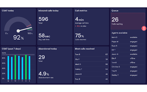 CRM Integration Beta v 1.06  from Chrome web store to be run with OffiDocs Chromium online