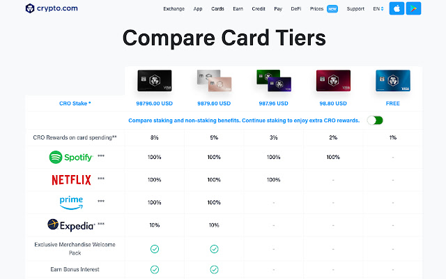 Crypto.com Cards, in USD Price  from Chrome web store to be run with OffiDocs Chromium online