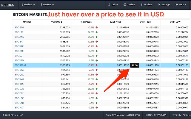 Crypto Correct  from Chrome web store to be run with OffiDocs Chromium online