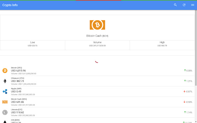 Crypto Info Coin  from Chrome web store to be run with OffiDocs Chromium online