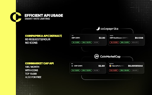 Cryptomen  from Chrome web store to be run with OffiDocs Chromium online