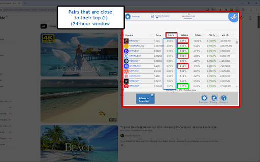 Crypto Screener+ for Binance  from Chrome web store to be run with OffiDocs Chromium online