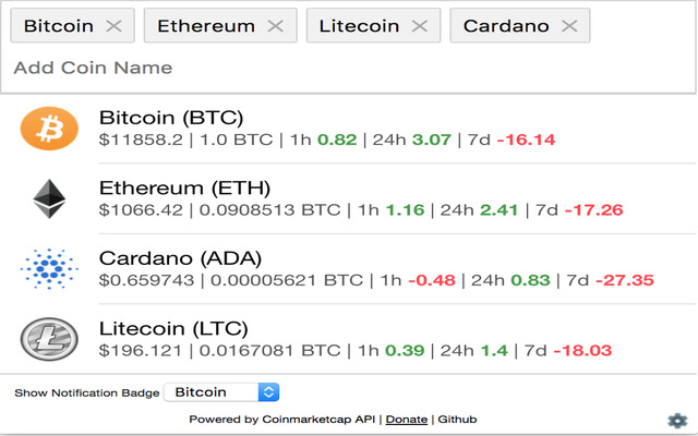 Cryptotick  from Chrome web store to be run with OffiDocs Chromium online