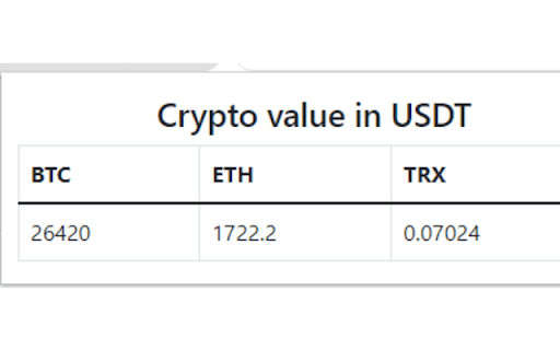 CryptoValue  from Chrome web store to be run with OffiDocs Chromium online