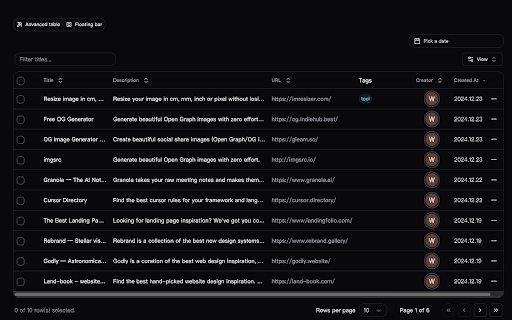 CurateHub  from Chrome web store to be run with OffiDocs Chromium online