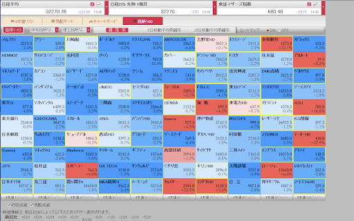 CustomHeatmap for Windows  from Chrome web store to be run with OffiDocs Chromium online