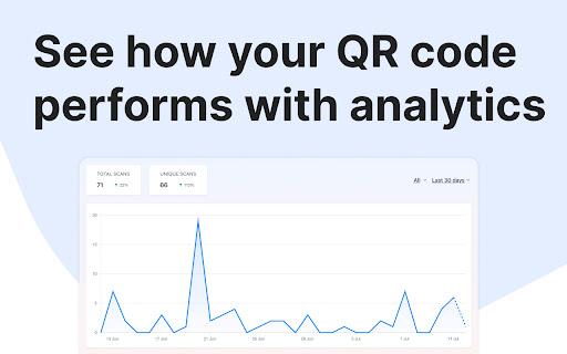 Custom QR code generator  from Chrome web store to be run with OffiDocs Chromium online