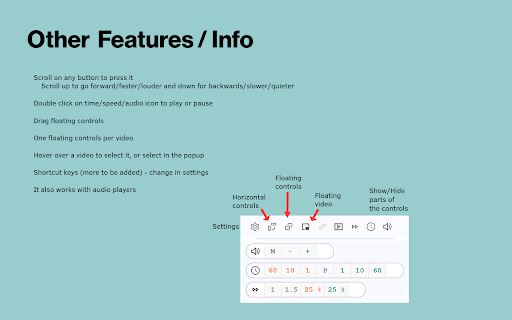Custom Video Controls  from Chrome web store to be run with OffiDocs Chromium online