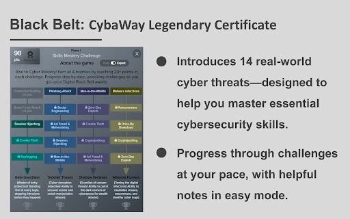 CybaWay  from Chrome web store to be run with OffiDocs Chromium online