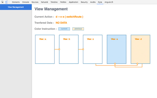 Cyra devtools  from Chrome web store to be run with OffiDocs Chromium online