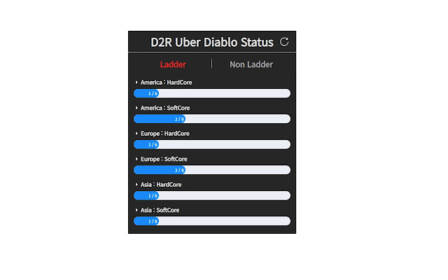 D2R Uber Diablo  from Chrome web store to be run with OffiDocs Chromium online