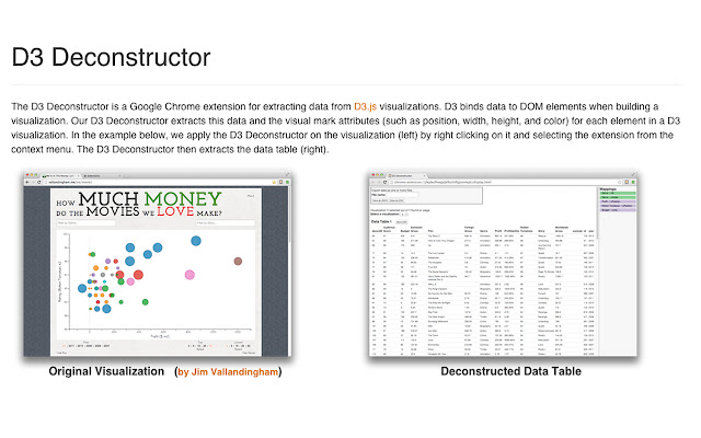 D3 Deconstructor  from Chrome web store to be run with OffiDocs Chromium online